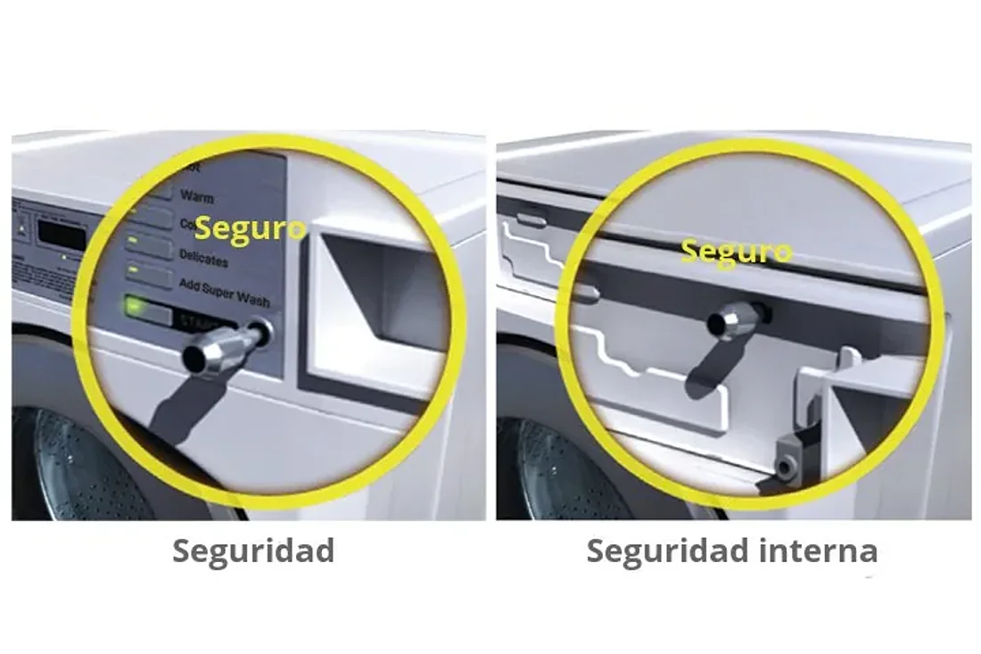 Sistema de Doble Cerradura · Lavadora y secadora comercial apilable LG Giant-C+