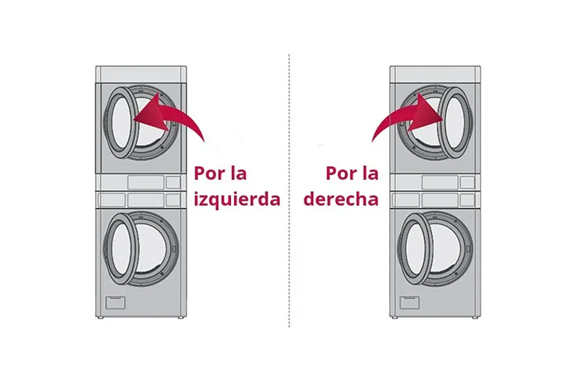 Puerta Reversible · Secadora comercial a gas LG Titan-C