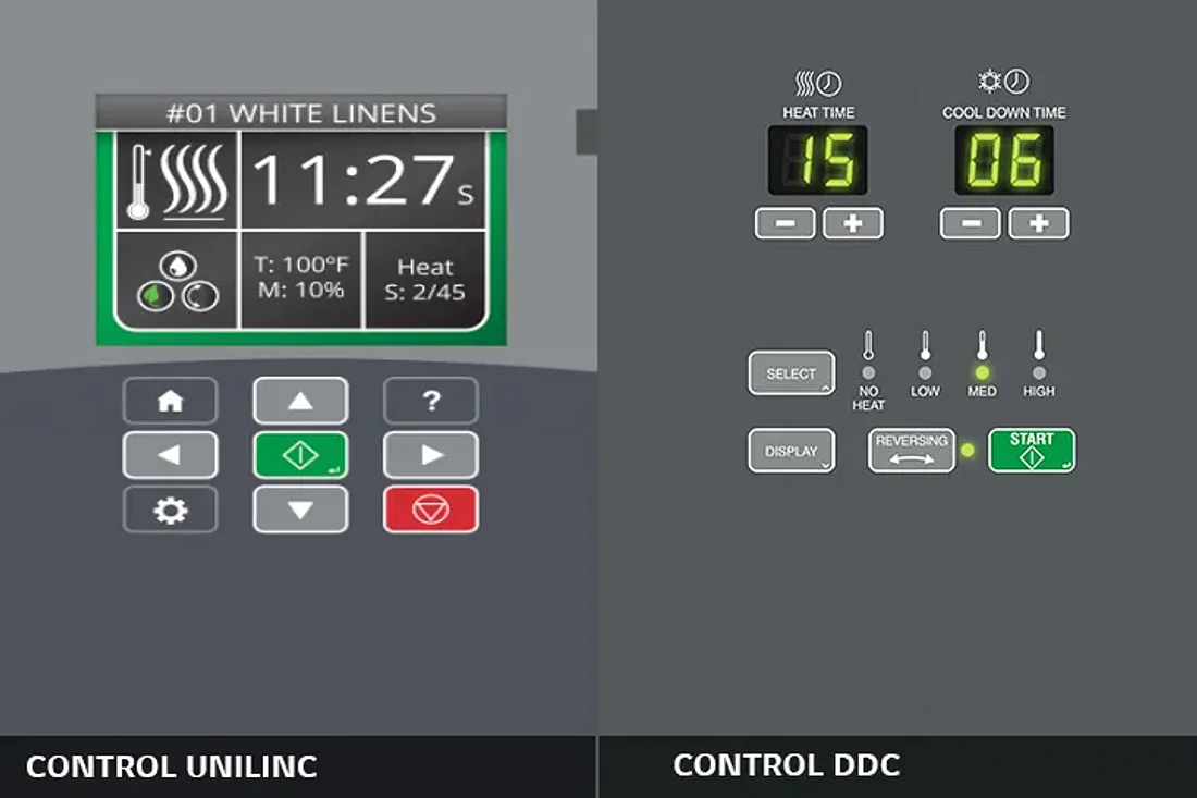 OPCIONES DE CONTROL FACIL DE USAR · Secadora industrial premium UniMac UG75